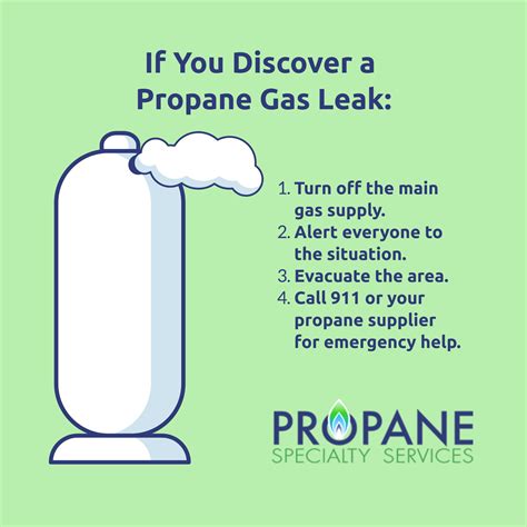 is leaking propane gas dangerous|How To Detect A Propane Gas Leak